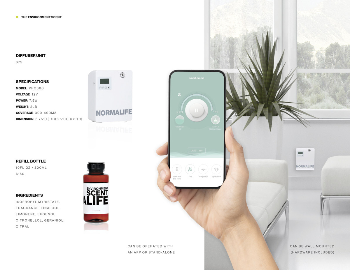 NL-BRANDBOOK-NORMALIFE-KW-202118